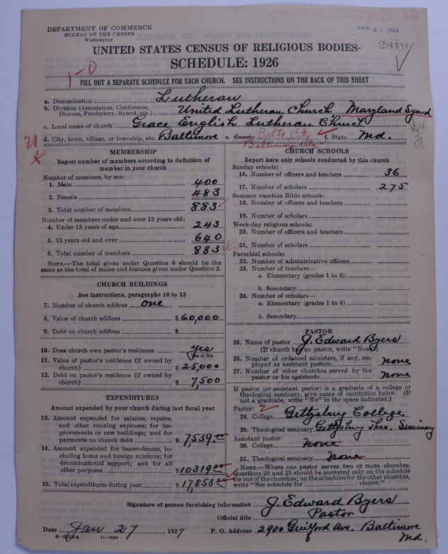 Scan of United Lutheran Church in America: 2819