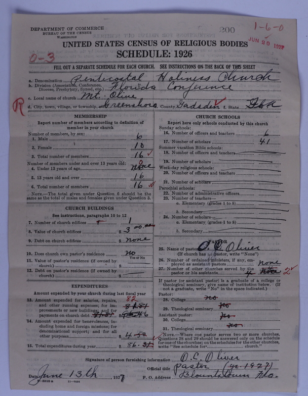 Scan of Pentecostal Holiness Church: 200
