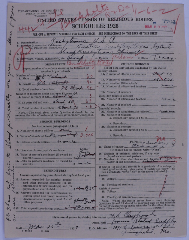 Scan of Presbyterian Church in the United States of America: 7704