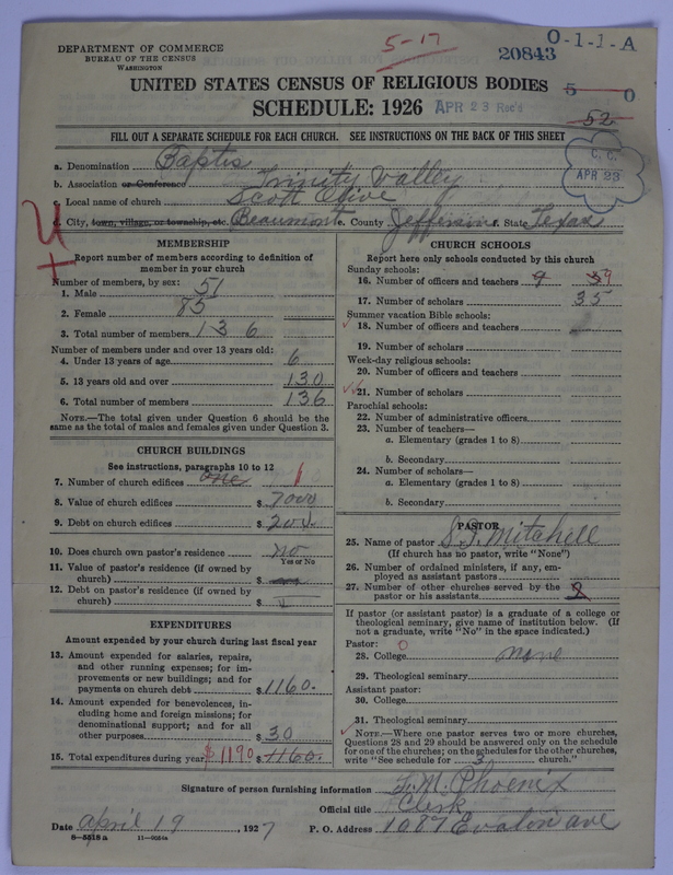 Scan of Negro Baptists: 20843
