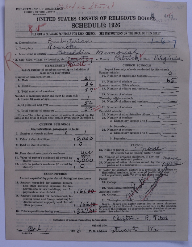 Scan of Presbyterian Church in the United States: 404