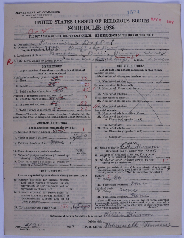 Scan of Primitive Baptists: 1574