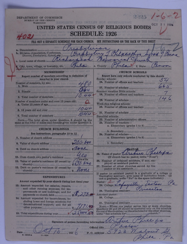 Scan of Presbyterian Church in the United States of America: 2225