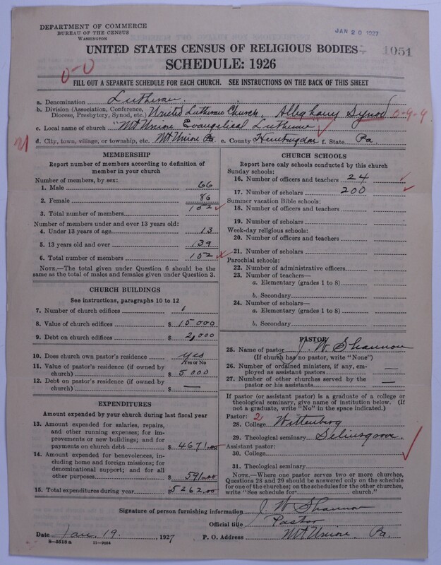 Scan of United Lutheran Church in America: 1051