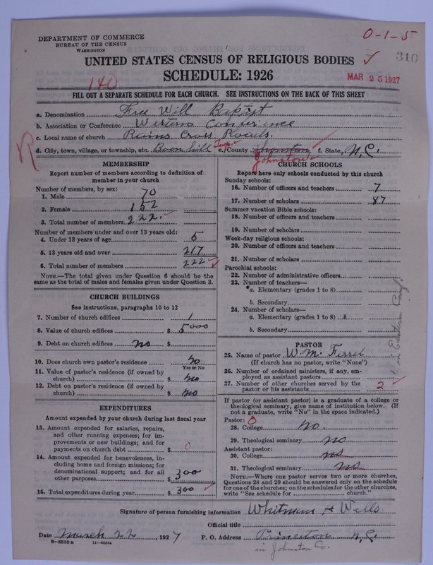 Scan of Free Will Baptists: 310