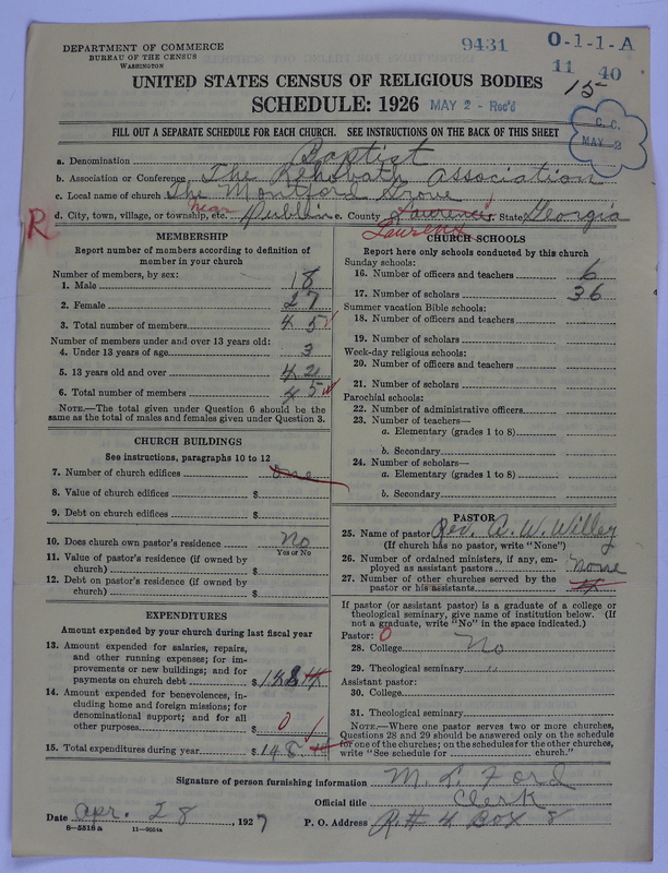 Scan of Negro Baptists: 9431