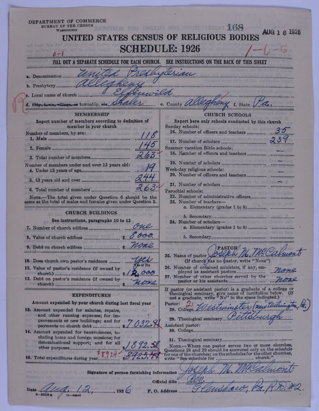 Scan of United Presbyterian Church of North America: 168