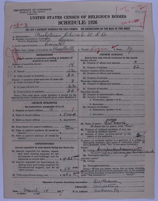 Scan of Presbyterian Church in the United States of America: 6817