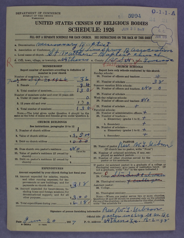 Scan of Negro Baptists: 5994