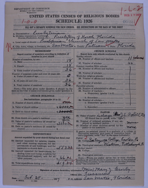 Scan of Presbyterian Church in the United States of America: 6722