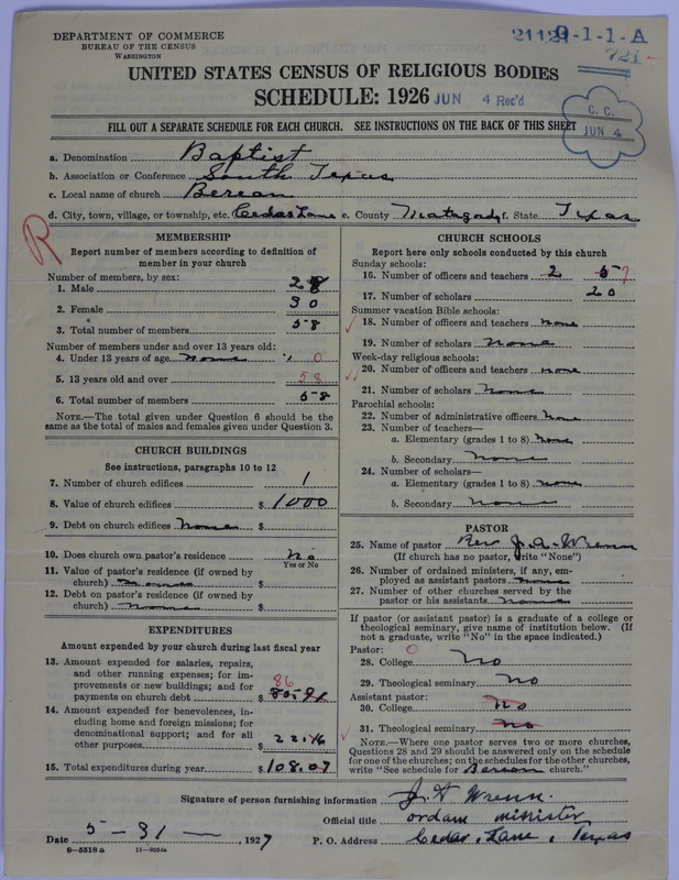 Scan of Negro Baptists: 21121