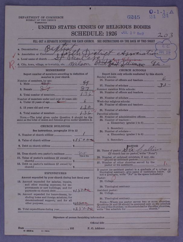 Scan of Negro Baptists: 6245