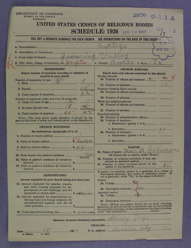 Scan of Negro Baptists: 5870