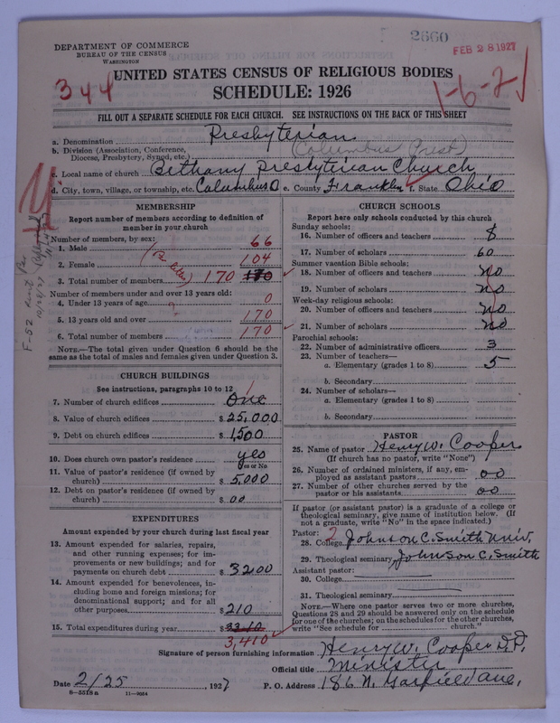 Scan of Presbyterian Church in the United States of America: 2660