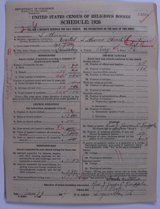 Scan of United Lutheran Church in America: 1495