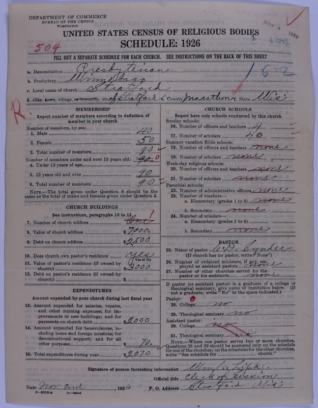 Scan of Presbyterian Church in the United States of America: 4281
