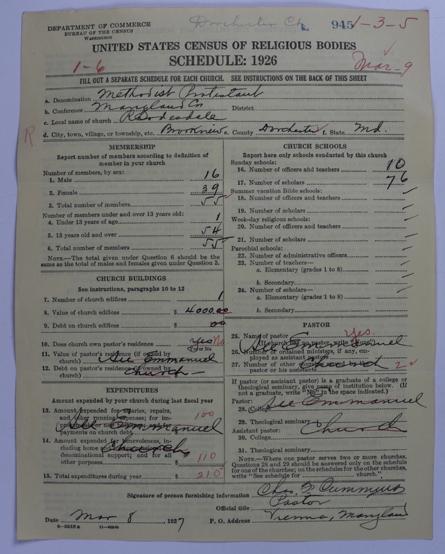 Scan of Methodist Protestant Church: 945