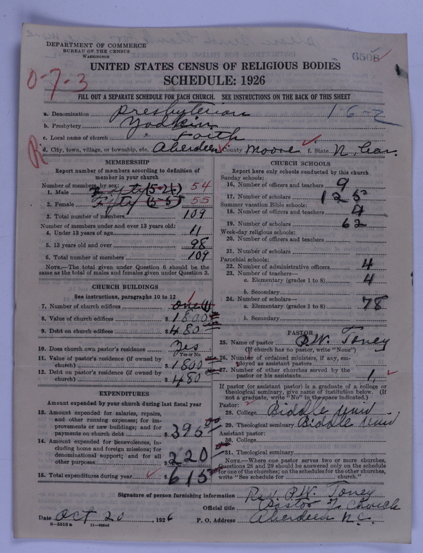 Scan of Presbyterian Church in the United States of America: 6508