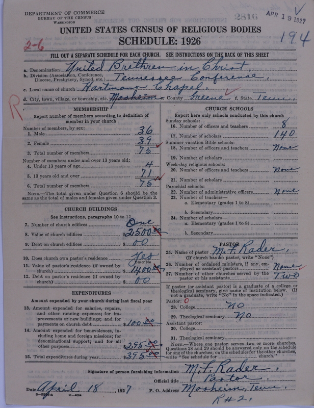 Scan of Church of the United Brethren in Christ: 2816