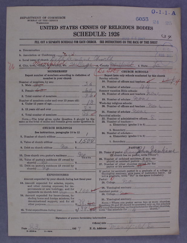 Scan of Negro Baptists: 6053
