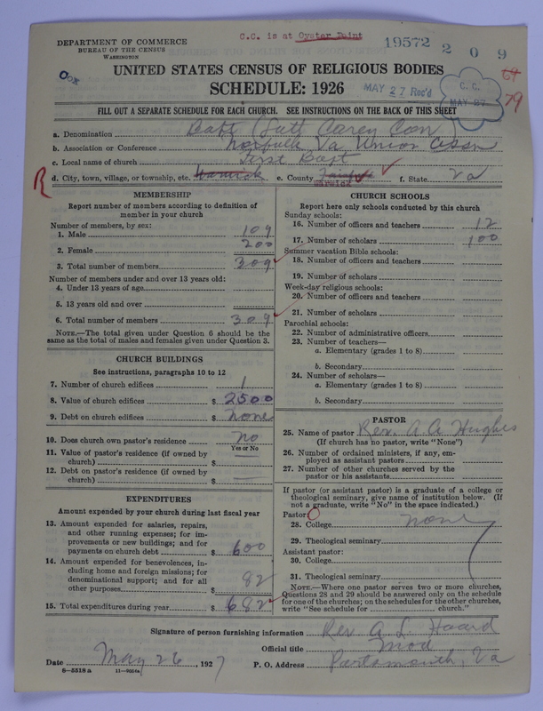 Scan of Negro Baptists: 19572