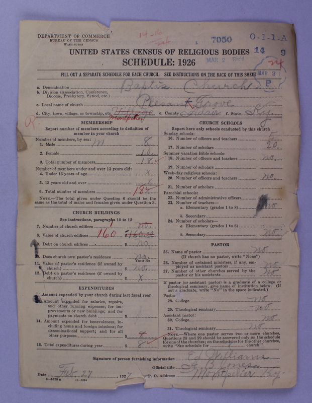 Scan of Negro Baptists: 7050