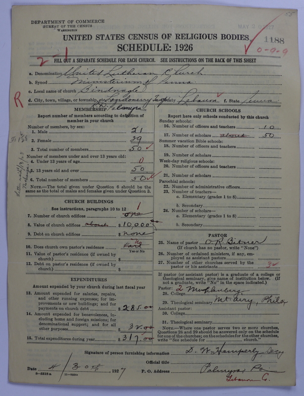 Scan of United Lutheran Church in America: 1188