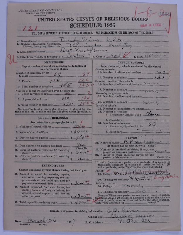 Scan of Presbyterian Church in the United States of America: 3555