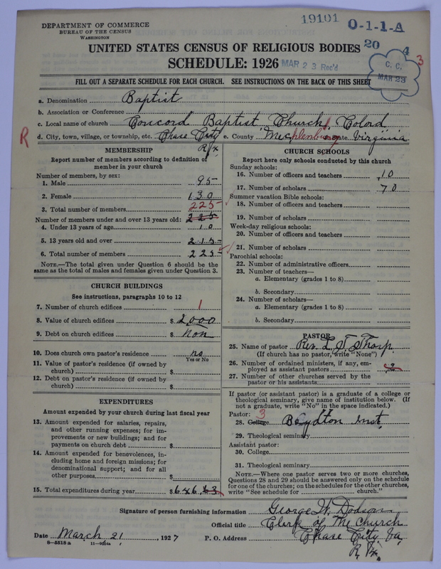 Scan of Negro Baptists: 19101