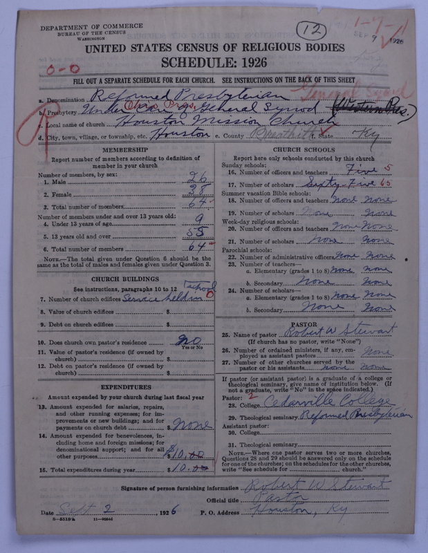 Scan of Reformed Presbyterian Church in North America, General Synod: 12