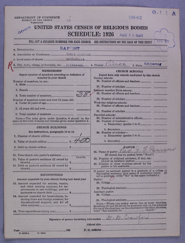 Scan of Negro Baptists: 9882