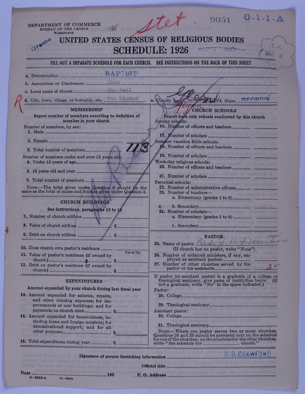 Scan of Negro Baptists: 9051