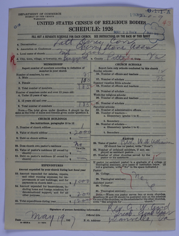 Scan of Negro Baptists: 19325