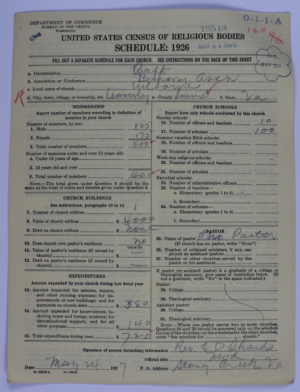 Scan of Negro Baptists: 19548