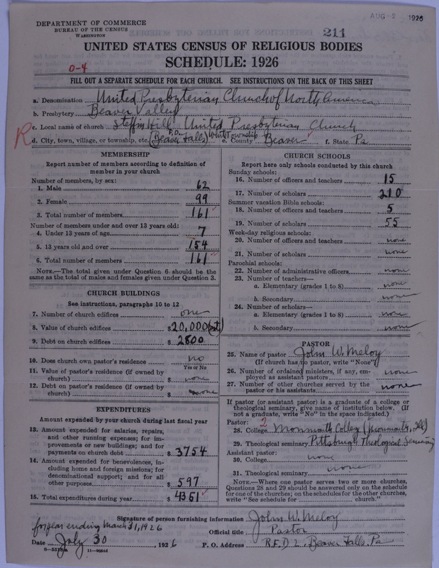 Scan of United Presbyterian Church of North America: 211