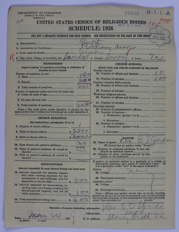 Scan of Negro Baptists: 19531