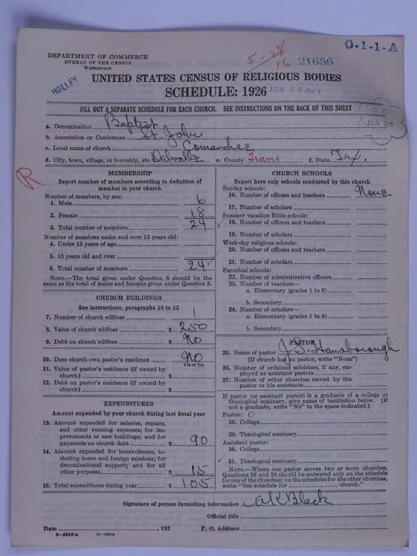 Scan of Negro Baptists: 21656