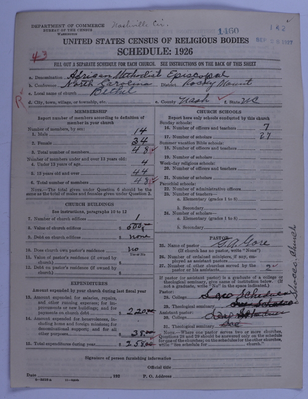 Scan of African Methodist Episcopal Church: 1460