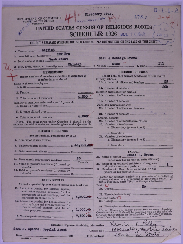 Scan of Negro Baptists: 4787