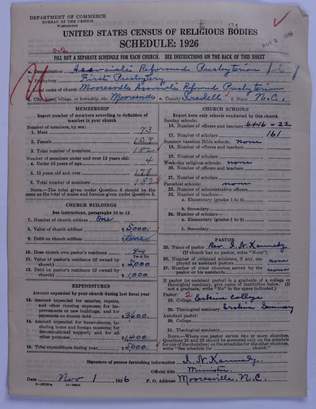 Scan of Associate Reformed Presbyterian Church: 21