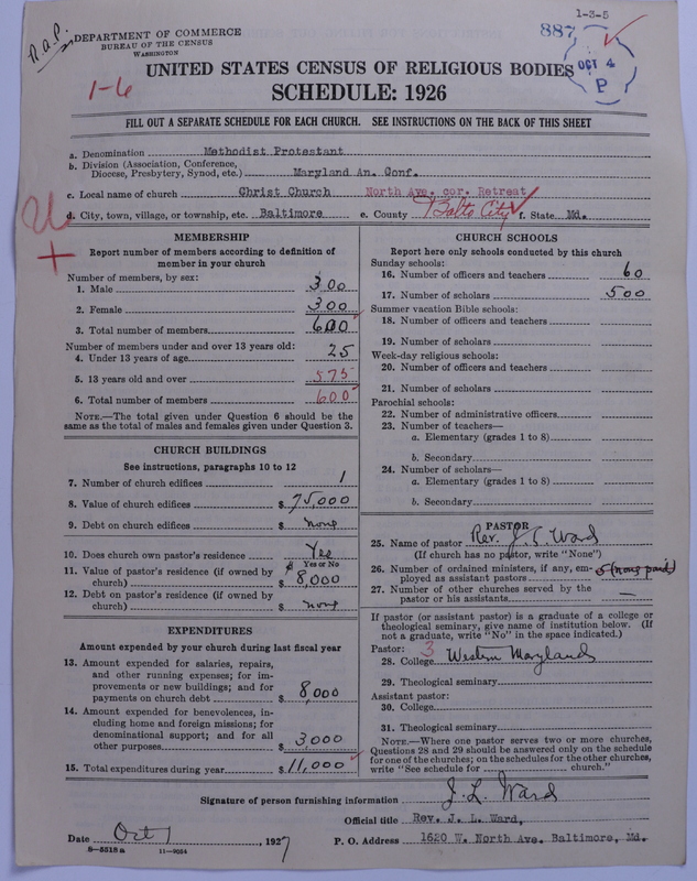 Scan of Methodist Protestant Church: 887