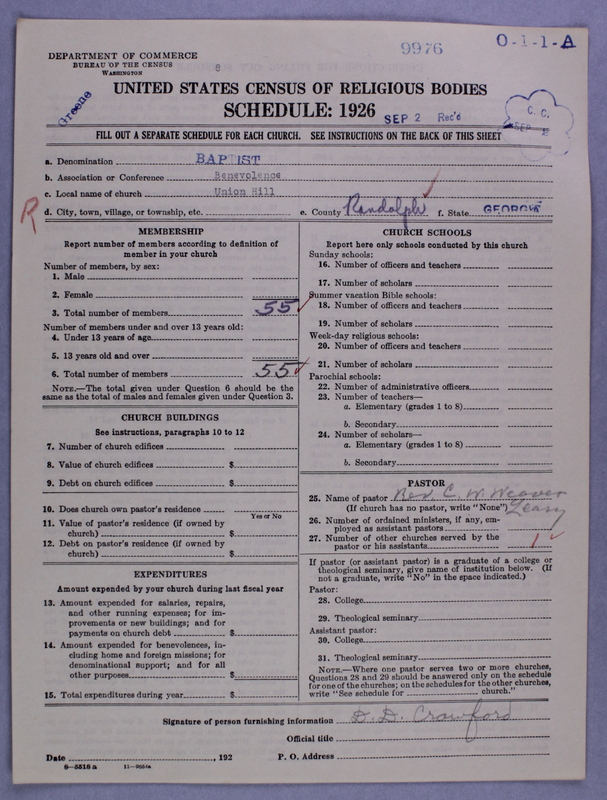 Scan of Negro Baptists: 9976