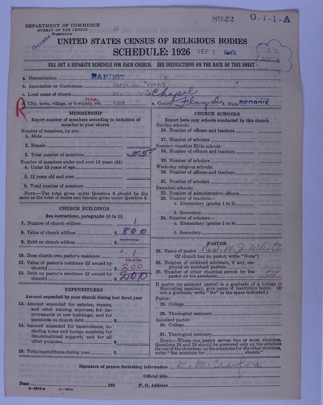 Scan of Negro Baptists: 8922