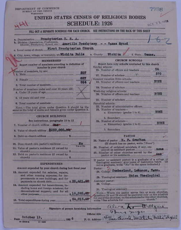 Scan of Presbyterian Church in the United States of America: 7788