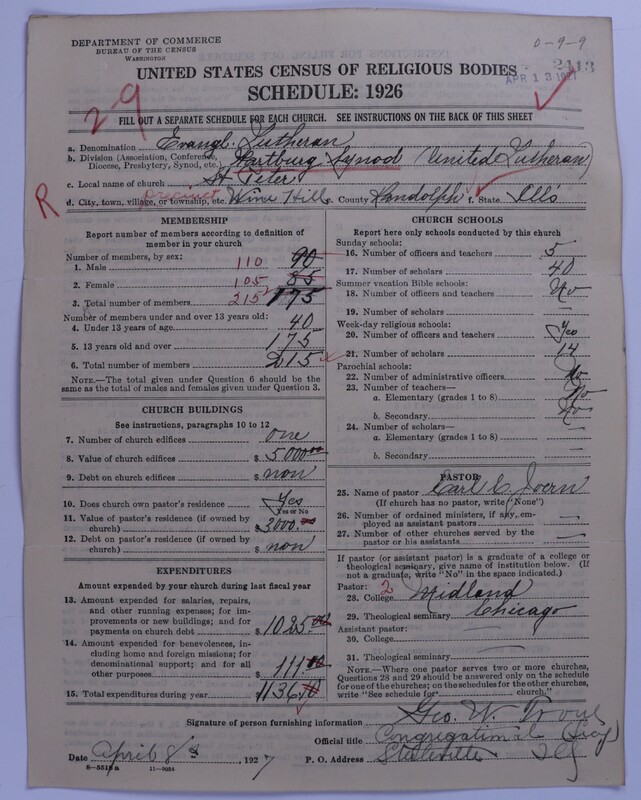 Scan of United Lutheran Church in America: 2413