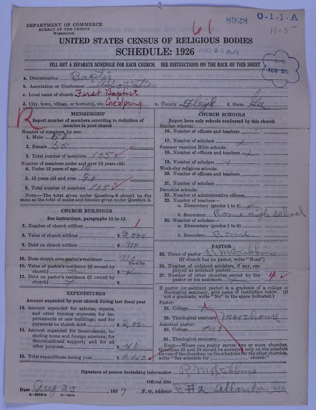 Scan of Negro Baptists: 8928