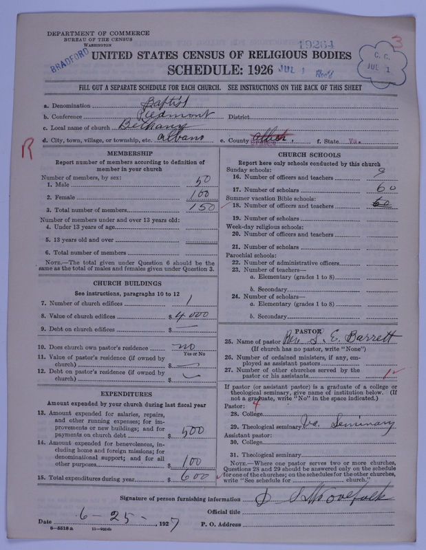 Scan of Negro Baptists: 19264