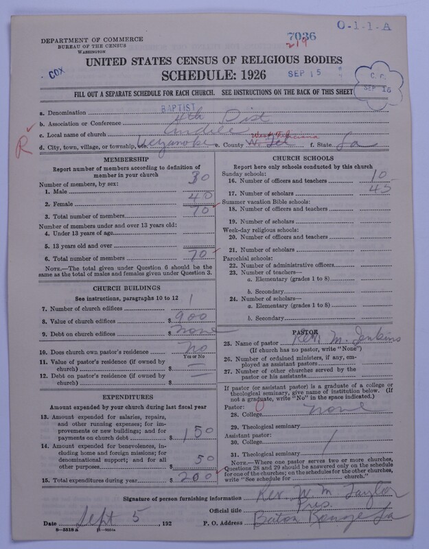 Scan of Negro Baptists: 7036