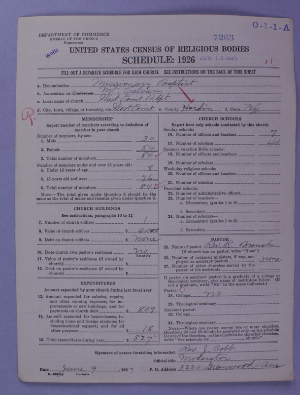 Scan of Negro Baptists: 7263