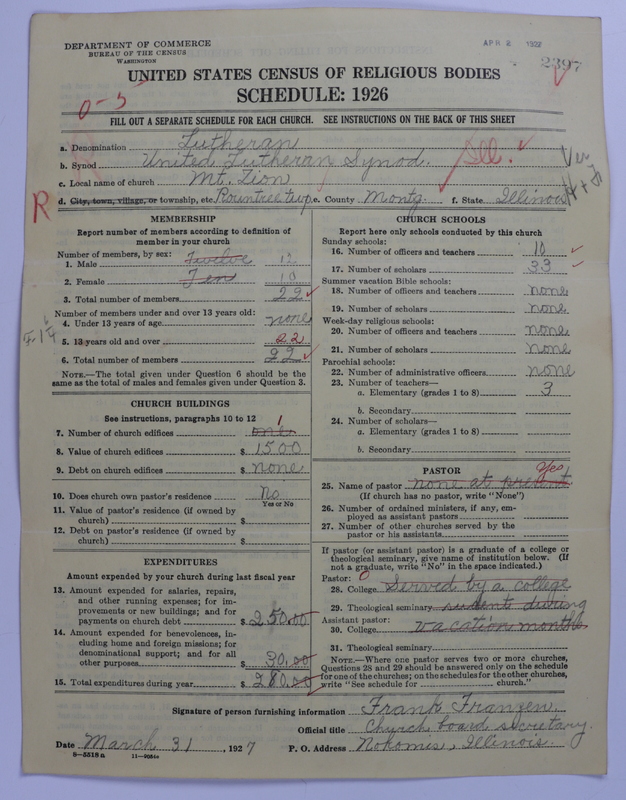 Scan of United Lutheran Church in America: 2397